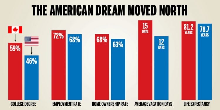 an introduction to the history of the magazine american dream 2018-8-21 this month's magazine you can also subscribe or read it as a digital edition via the history today app featuring songs inspired by the magazine. an introduction to the history of the magazine american dream 2018-8-21 this month's magazine you can also subscribe or read it as a digital edition via the history today app featuring songs inspired by the magazine.
