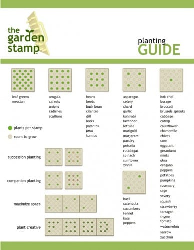 planting guide2